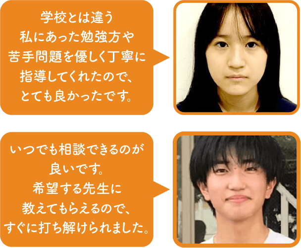 『わからない』『できない』を解決し『わかる』から『できる』状態にする指導力！