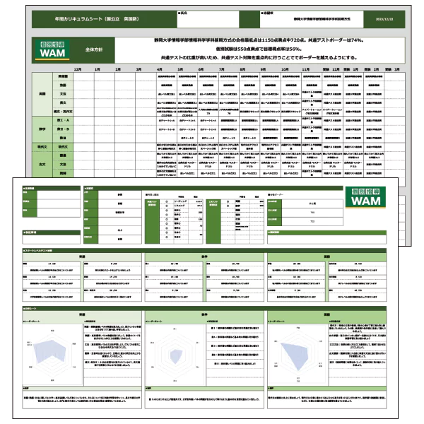 完全個別カリキュラム