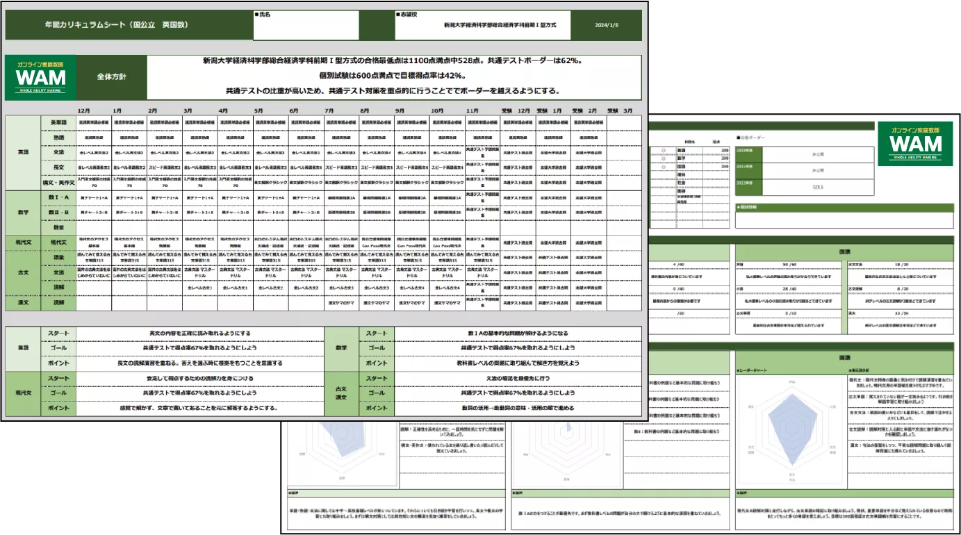 理由1：完全個別の指導カリキュラム
